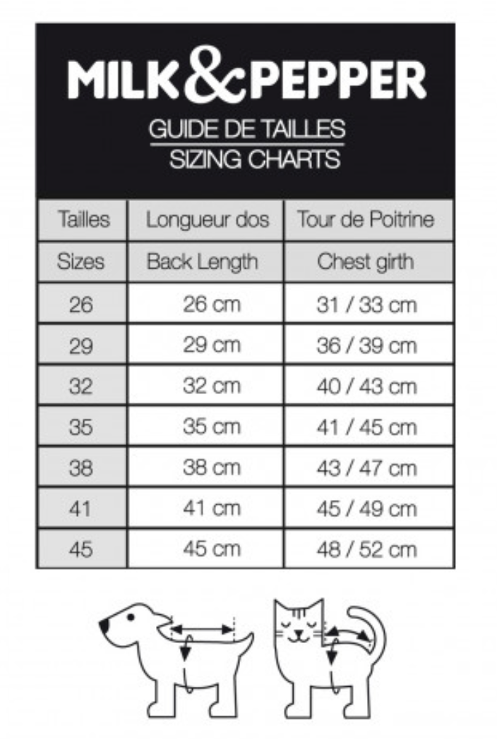 Petroolinsiniset kenoturkisvaljaat koiralle ja kissalle